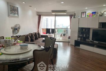 3 Bedroom Condo for sale in Bangkok Garden, Chong Nonsi, Bangkok near BTS Chong Nonsi