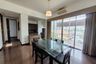 2 Bedroom Condo for rent in Phra Khanong Nuea, Bangkok near BTS Ekkamai