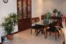 2 Bedroom Condo for rent in Khlong Toei, Bangkok near BTS Asoke