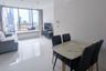1 Bedroom Condo for rent in The Bangkok Sathorn, Thung Wat Don, Bangkok near BTS Surasak