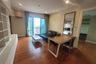 2 Bedroom Condo for rent in Bright Sukhumvit 24, Khlong Tan, Bangkok near BTS Phrom Phong
