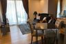 1 Bedroom Condo for rent in Via Botani, Khlong Tan Nuea, Bangkok near BTS Phrom Phong
