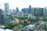 1 Bedroom Condo for Sale or Rent in The Emporio Place, Khlong Tan, Bangkok near BTS Phrom Phong