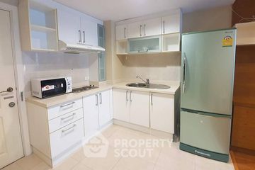 1 Bedroom Condo for rent in Grand Heritage Thonglor, Khlong Tan Nuea, Bangkok near BTS Thong Lo