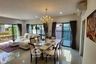 5 Bedroom House for rent in Bann Lumpini Suanluang Rama 9, Nong Bon, Bangkok