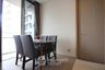 2 Bedroom Condo for rent in The ESSE Asoke, Khlong Toei Nuea, Bangkok near BTS Asoke