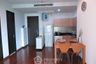 2 Bedroom Condo for rent in The Address Chidlom, Lumpini, Bangkok near BTS Chit Lom
