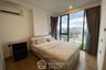 2 Bedroom Condo for rent in FYNN Aree,  near BTS Ari