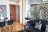 2 Bedroom Condo for rent in Chong Nonsi, Bangkok