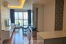 2 Bedroom Condo for sale in H Sukhumvit 43, Khlong Tan Nuea, Bangkok near BTS Phrom Phong