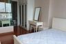 1 Bedroom Condo for rent in Ivy Sathorn 10, Silom, Bangkok near BTS Chong Nonsi
