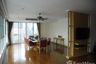 3 Bedroom Condo for rent in GM Height, Khlong Toei, Bangkok near BTS Phrom Phong