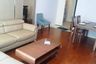 1 Bedroom Condo for rent in Siri Residence, Khlong Tan, Bangkok near BTS Phrom Phong