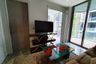 2 Bedroom Condo for rent in Ashton Residence 41, Khlong Tan Nuea, Bangkok near BTS Phrom Phong