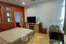 1 Bedroom Condo for rent in Baan Chao Praya, Khlong San, Bangkok near BTS Saphan Taksin