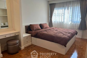 2 Bedroom Apartment for rent in M Towers, Khlong Tan Nuea, Bangkok near BTS Phrom Phong