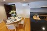 2 Bedroom Condo for rent in Khlong Tan, Bangkok near BTS Phrom Phong