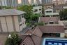 1 Bedroom Condo for sale in Tanyakarn Condominium, Sam Sen Nok, Bangkok near MRT Ratchadaphisek
