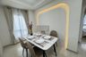 2 Bedroom Condo for sale in Pak Kret, Nonthaburi near MRT Yeak Pak Kret