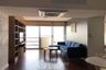 2 Bedroom Condo for rent in NS Tower Central City Bangna, Bang Na, Bangkok