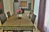 3 Bedroom House for rent in SP Village 5, Nong Prue, Chonburi