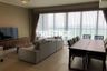 2 Bedroom Condo for rent in Zire Wongamat, Na Kluea, Chonburi