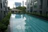 1 Bedroom Condo for sale in Notting Hill The Exclusive CharoenKrung, Wat Phraya Krai, Bangkok