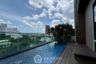 2 Bedroom Condo for rent in Ashton Morph 38, Phra Khanong, Bangkok near BTS Thong Lo