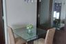 1 Bedroom Condo for rent in Noble Remix, Khlong Tan, Bangkok near BTS Thong Lo