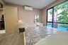 1 Bedroom Condo for rent in The Shade Sathon 1, Chong Nonsi, Bangkok near MRT Khlong Toei