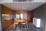1 Bedroom Apartment for rent in Jitimont residence, Khlong Tan Nuea, Bangkok