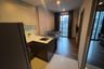 1 Bedroom Condo for rent in Ceil by Sansiri, Khlong Tan Nuea, Bangkok near BTS Ekkamai