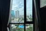 1 Bedroom Condo for rent in Khlong Tan Nuea, Bangkok
