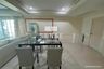 3 Bedroom Condo for rent in La Vie En Rose Place, Khlong Tan, Bangkok near BTS Thong Lo