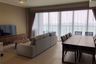 2 Bedroom Condo for rent in Zire Wongamat, Na Kluea, Chonburi
