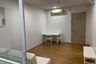 1 Bedroom Condo for rent in Hive Taksin, Khlong Ton Sai, Bangkok near BTS Wongwian Yai