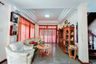 3 Bedroom House for sale in Sai Noi, Nonthaburi