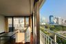 2 Bedroom Condo for rent in Lake Green, Khlong Toei, Bangkok near BTS Nana