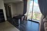 2 Bedroom Condo for rent in Edge Sukhumvit 23, Khlong Toei Nuea, Bangkok near BTS Asoke