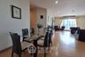 3 Bedroom Condo for rent in CitiSmart Sukhumvit 18, Khlong Toei, Bangkok near BTS Asoke