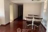 2 Bedroom Condo for rent in Supreme Elegance, Thung Maha Mek, Bangkok near MRT Lumpini