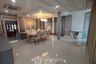 6 Bedroom House for rent in setthasiri krungthep kreetha, Hua Mak, Bangkok