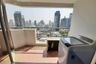 1 Bedroom Condo for rent in The Waterford Diamond, Khlong Tan, Bangkok near BTS Phrom Phong
