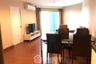 2 Bedroom Condo for rent in Belle Grand Rama 9, Huai Khwang, Bangkok near MRT Phra Ram 9