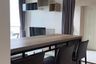 2 Bedroom Condo for sale in Star View, Bang Khlo, Bangkok near BTS Surasak