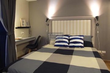 1 Bedroom Condo for rent in The Editor Saphan Khwai, Phaya Thai, Bangkok near BTS Saphan Kwai