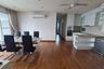 4 Bedroom Condo for rent in Ivy Thonglor, Khlong Tan Nuea, Bangkok near BTS Thong Lo