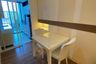1 Bedroom Condo for rent in The Room Sukhumvit 62, Bang Chak, Bangkok near BTS Punnawithi
