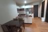 2 Bedroom Condo for rent in CitiSmart Sukhumvit 18, Khlong Toei, Bangkok near BTS Asoke