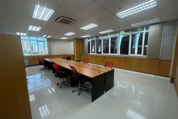 1 Bedroom Office for rent in Suan Luang, Bangkok near MRT Phatthanakan